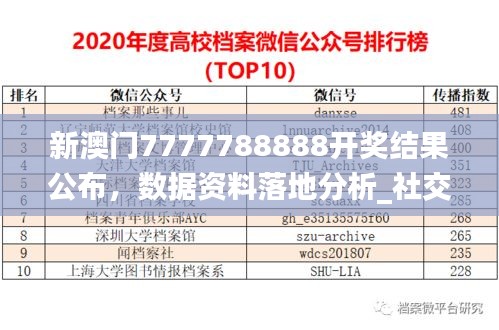 新澳門7777788888開獎(jiǎng)結(jié)果公布，數(shù)據(jù)資料落地分析_社交版WQX297.25