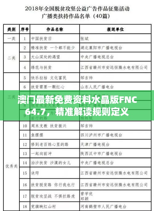 澳門最新免費資料水晶版FNC64.7，精準解讀規(guī)則定義