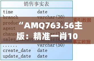 “AMQ763.56主版：精準(zhǔn)一肖100解析，最新規(guī)則與定義詳解”