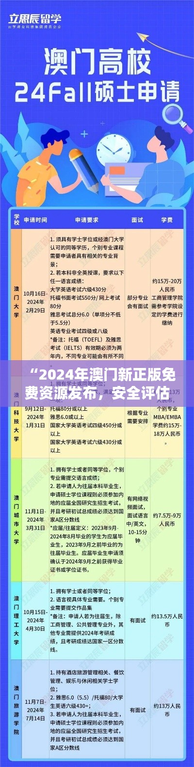“2024年澳門新正版免費(fèi)資源發(fā)布，安全評(píng)估策略復(fù)刻版DRX617.76揭曉”