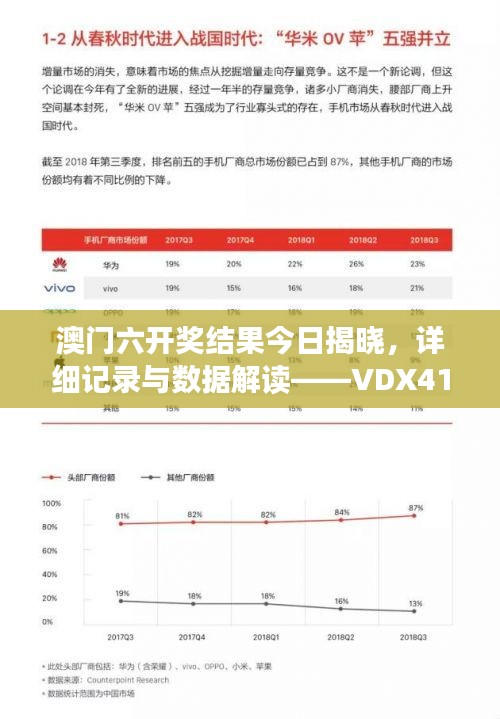 澳門(mén)六開(kāi)獎(jiǎng)結(jié)果今日揭曉，詳細(xì)記錄與數(shù)據(jù)解讀——VDX411.08試點(diǎn)版