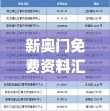 新奧門免費(fèi)資料匯總，詳盡解讀與定義一覽_NTW395.38持續(xù)更新