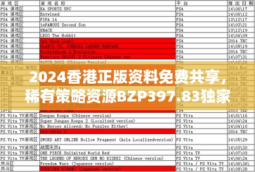 2024香港正版資料免費共享，稀有策略資源BZP397.83獨家呈現(xiàn)