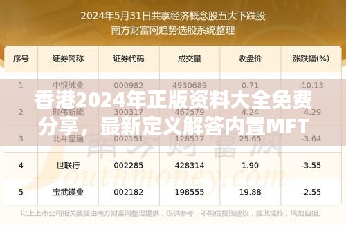 香港2024年正版資料大全免費(fèi)分享，最新定義解答內(nèi)置MFT251.94版