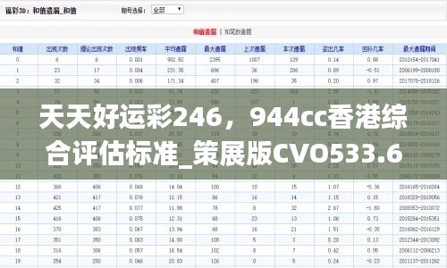 天天好運(yùn)彩246，944cc香港綜合評(píng)估標(biāo)準(zhǔn)_策展版CVO533.61