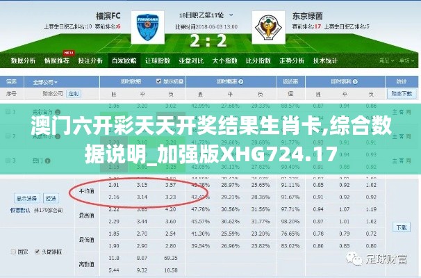 澳門六開彩天天開獎(jiǎng)結(jié)果生肖卡,綜合數(shù)據(jù)說(shuō)明_加強(qiáng)版XHG724.17