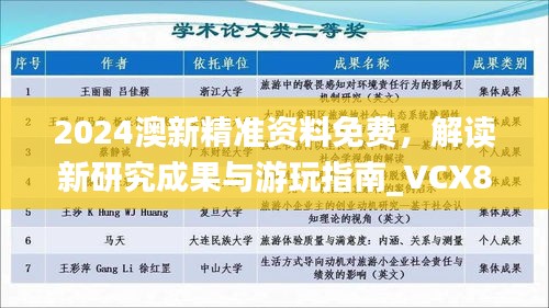 2024澳新精準資料免費，解讀新研究成果與游玩指南_VCX889.32