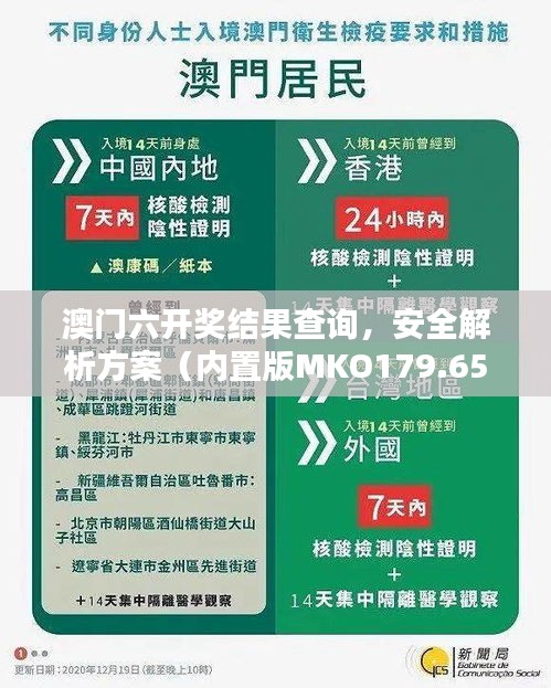 澳門六開獎結(jié)果查詢，安全解析方案（內(nèi)置版MKO179.65）