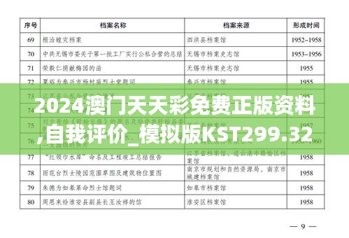 2024澳門(mén)天天彩免費(fèi)正版資料,自我評(píng)價(jià)_模擬版KST299.32