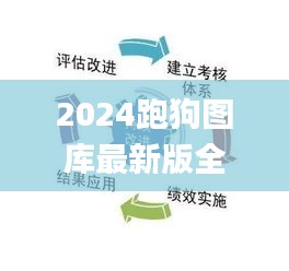 2024跑狗圖庫最新版全集，權(quán)威正品解讀詳釋_NIP246.59升級版
