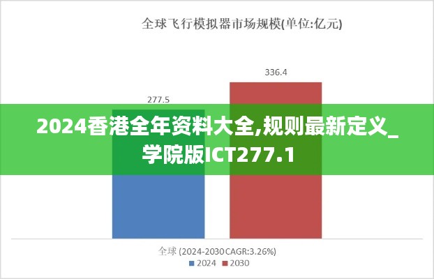 2024香港全年資料大全,規(guī)則最新定義_學(xué)院版ICT277.1