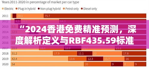 “2024香港免費(fèi)精準(zhǔn)預(yù)測(cè)，深度解析定義與RBF435.59標(biāo)準(zhǔn)版”
