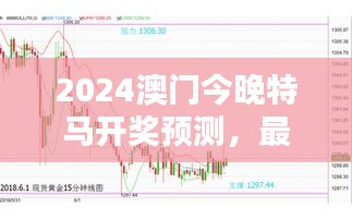2024澳門(mén)今晚特馬開(kāi)獎(jiǎng)?lì)A(yù)測(cè)，最佳資源策略WTZ299.32揭曉