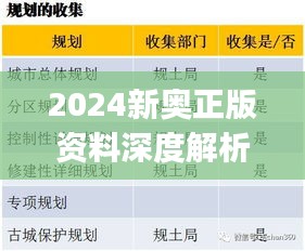 2024新奧正版資料深度解析：綜合計(jì)劃靈活版FDJ384.13鑒賞