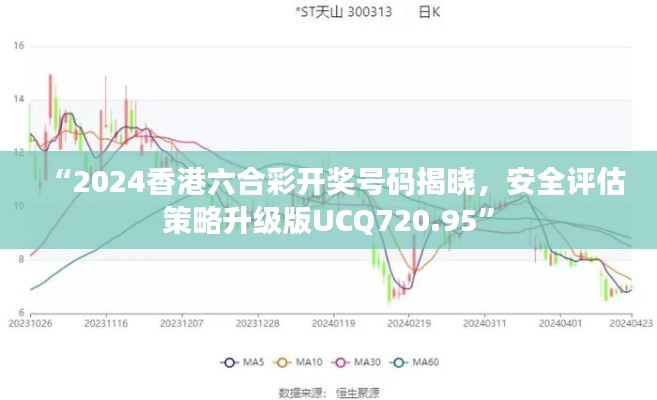 “2024香港六合彩開(kāi)獎(jiǎng)號(hào)碼揭曉，安全評(píng)估策略升級(jí)版UCQ720.95”