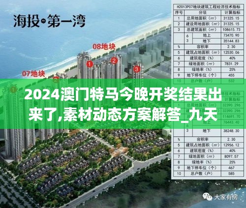 2024澳門(mén)特馬今晚開(kāi)獎(jiǎng)結(jié)果出來(lái)了,素材動(dòng)態(tài)方案解答_九天仙SNK167.77