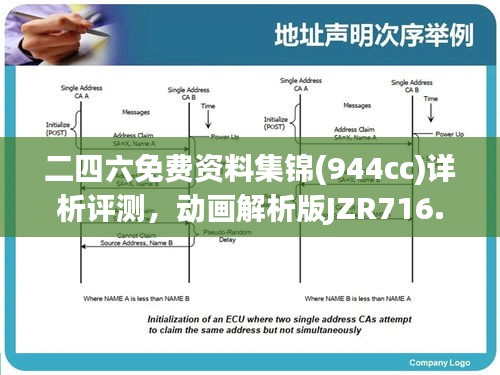 二四六免費(fèi)資料集錦(944cc)詳析評(píng)測(cè)，動(dòng)畫(huà)解析版JZR716.86