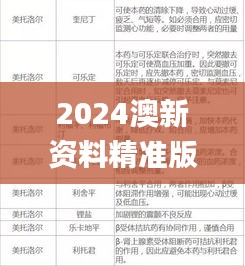 2024澳新資料精準版免費下載，采用綜合評估標準_安全可靠BAD561.15
