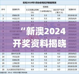 “新澳2024開獎(jiǎng)資料揭曉，數(shù)據(jù)解讀詳盡_MQZ15.99版解析”