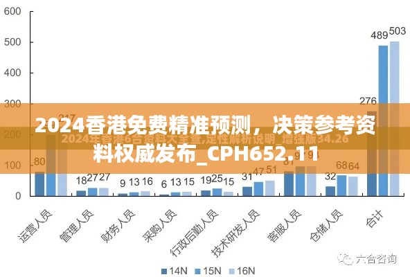 2024香港免費精準預測，決策參考資料權威發(fā)布_CPH652.11