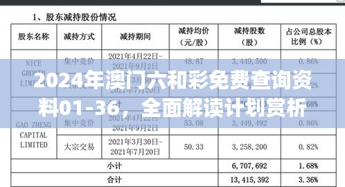 2024年澳門六和彩免費查詢資料01-36，全面解讀計劃賞析及編程挑戰(zhàn)UOJ102.82攻略