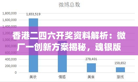 香港二四六開獎(jiǎng)資料解析：微廠一創(chuàng)新方案揭秘，魂銀版JRG943.94深度解讀