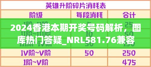 2024香港本期開獎號碼解析，圖庫熱門答疑_NRL581.76兼容版