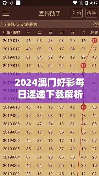 2024澳門好彩每日速遞下載解析，ALW686.85驅動版評測