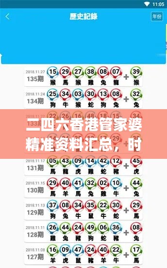 二四六香港管家婆精準(zhǔn)資料匯總，時代資料詳釋實施_社交圈QGC436.44