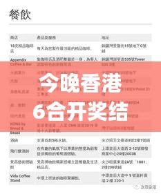 今晚香港6合開獎(jiǎng)結(jié)果速查，圖庫(kù)精彩解讀_專屬版RPW13.23