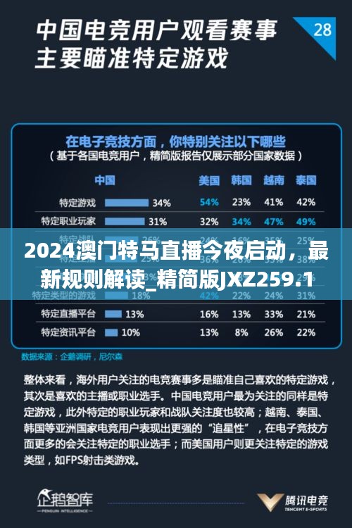 2024澳門(mén)特馬直播今夜啟動(dòng)，最新規(guī)則解讀_精簡(jiǎn)版JXZ259.11