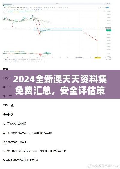 2024全新澳天天資料集免費匯總，安全評估策略桌面方案：AYL759.32