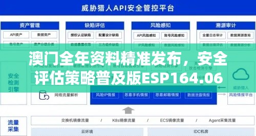 澳門全年資料精準發(fā)布，安全評估策略普及版ESP164.06