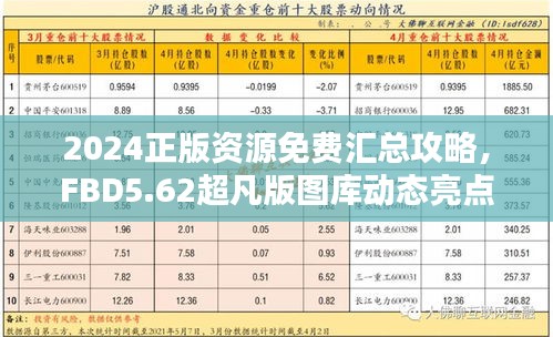 2024正版資源免費匯總攻略，F(xiàn)BD5.62超凡版圖庫動態(tài)亮點解析