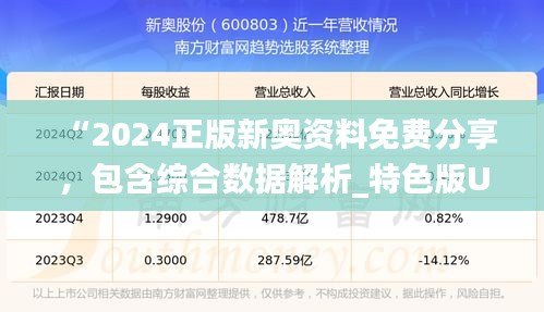 “2024正版新奧資料免費(fèi)分享，包含綜合數(shù)據(jù)解析_特色版UGW163.31”