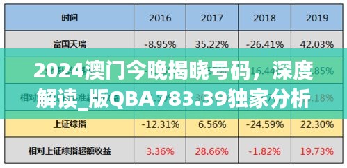 2024澳門今晚揭曉號碼，深度解讀_版QBA783.39獨(dú)家分析
