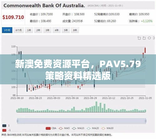 新澳免費資源平臺，PAV5.79策略資料精選版