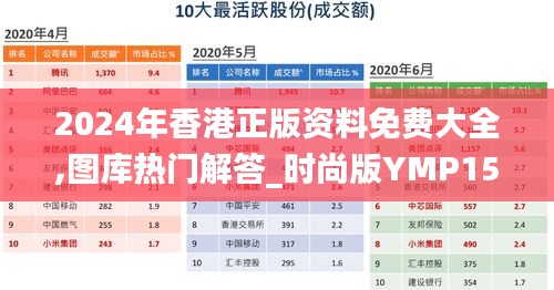 2024年香港正版資料免費(fèi)大全,圖庫(kù)熱門解答_時(shí)尚版YMP159.22