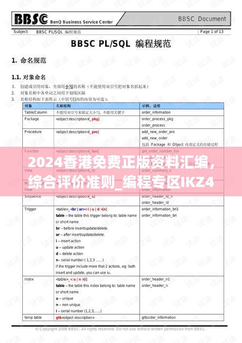 2024香港免費(fèi)正版資料匯編，綜合評(píng)價(jià)準(zhǔn)則_編程專區(qū)IKZ477.79