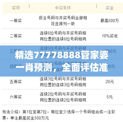 精選77778888管家婆一肖預(yù)測，全面評估準(zhǔn)則——EJH861.08高端版