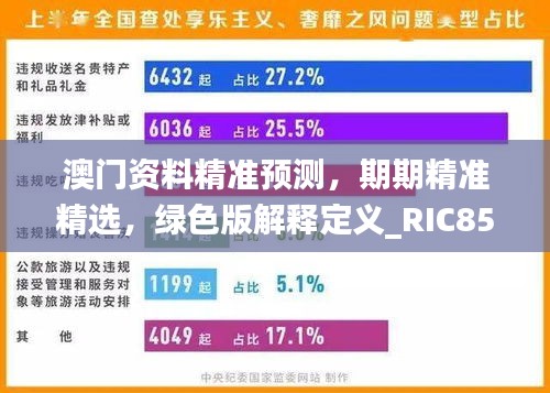 澳門資料精準(zhǔn)預(yù)測，期期精準(zhǔn)精選，綠色版解釋定義_RIC85.91