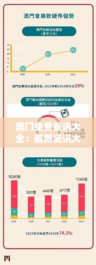 澳門免費(fèi)資訊大全：最新資訊大神揭秘，水晶版URO762.2安全評估方案