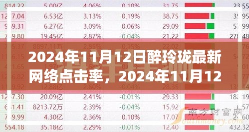 揭秘醉玲瓏網(wǎng)絡點擊率背后的真相，巔峰背后的透視現(xiàn)象