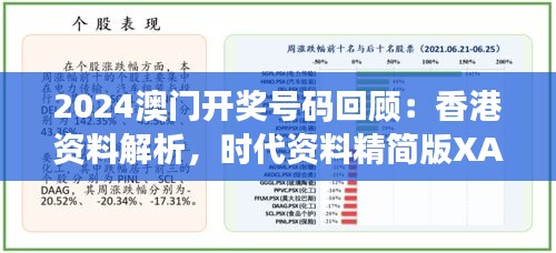 2024澳門開獎(jiǎng)號(hào)碼回顧：香港資料解析，時(shí)代資料精簡版XAK996.2