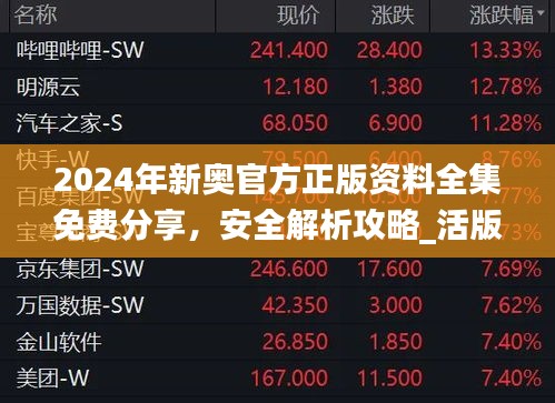 2024年新奧官方正版資料全集免費(fèi)分享，安全解析攻略_活版SHM671.63