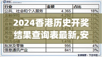 2024香港歷史開獎結果查詢表最新,安全解析方案_五行變VRP337.78