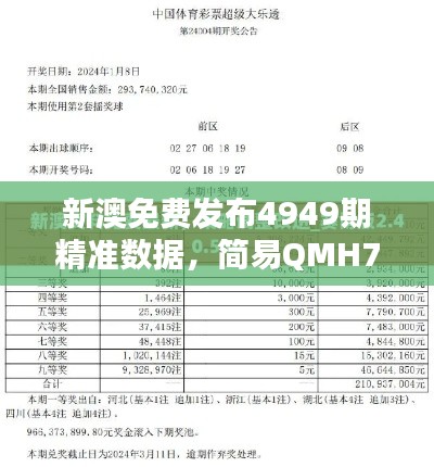 新澳免費發(fā)布4949期精準(zhǔn)數(shù)據(jù)，簡易QMH749.58綜合評估解析