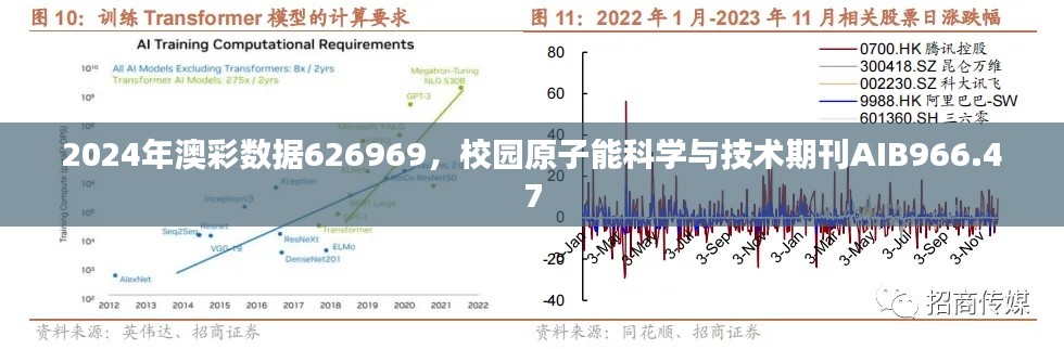 2024年澳彩數據626969，校園原子能科學與技術期刊AIB966.47