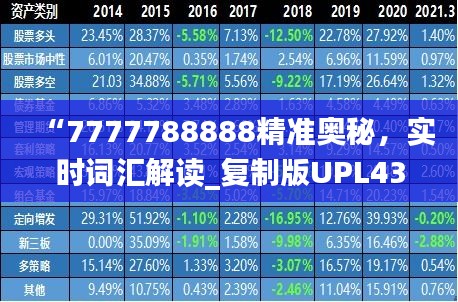 “7777788888精準(zhǔn)奧秘，實(shí)時(shí)詞匯解讀_復(fù)制版UPL43.7”