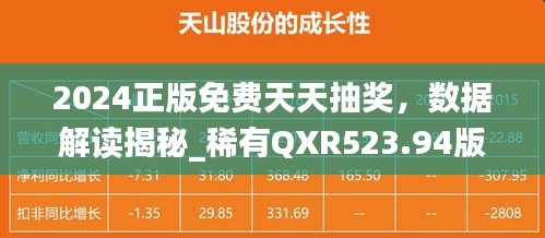 2024正版免費(fèi)天天抽獎，數(shù)據(jù)解讀揭秘_稀有QXR523.94版
